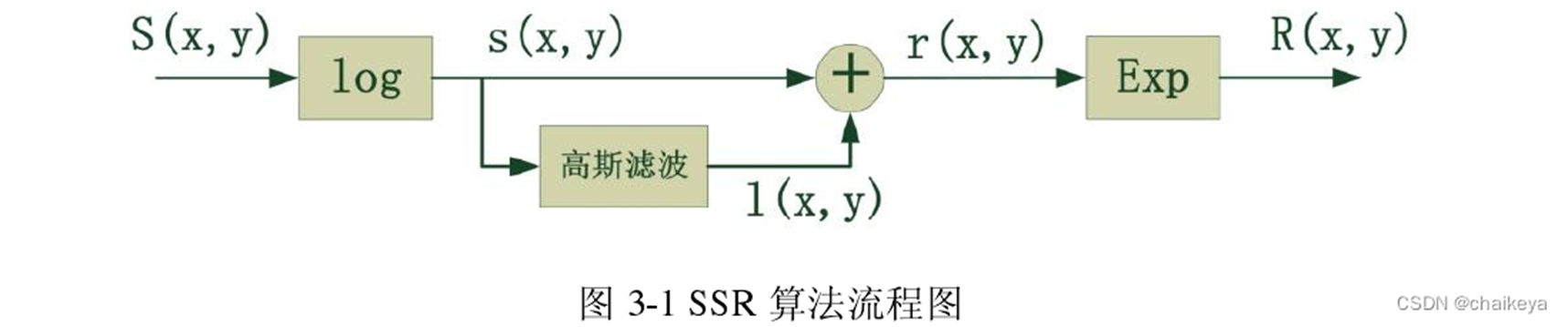 ここに画像の説明を挿入