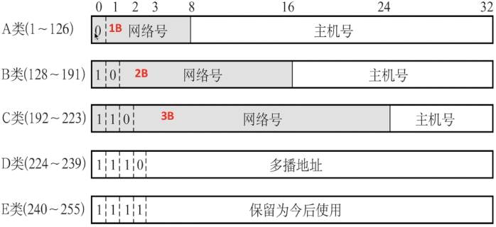 watermark,type_d3F5LXplbmhlaQ,shadow_50,text_Q1NETiBAbm93IH4gdHJ5,size_20,color_FFFFFF,t_70,g_se,x_16