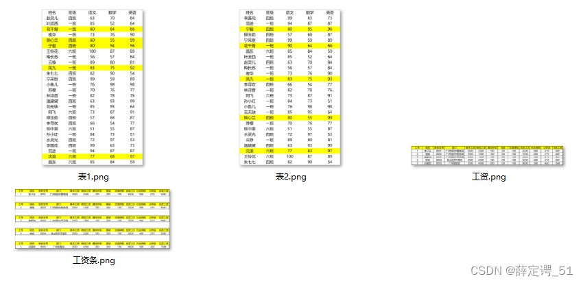 Excel·VBA工作表导出为图片