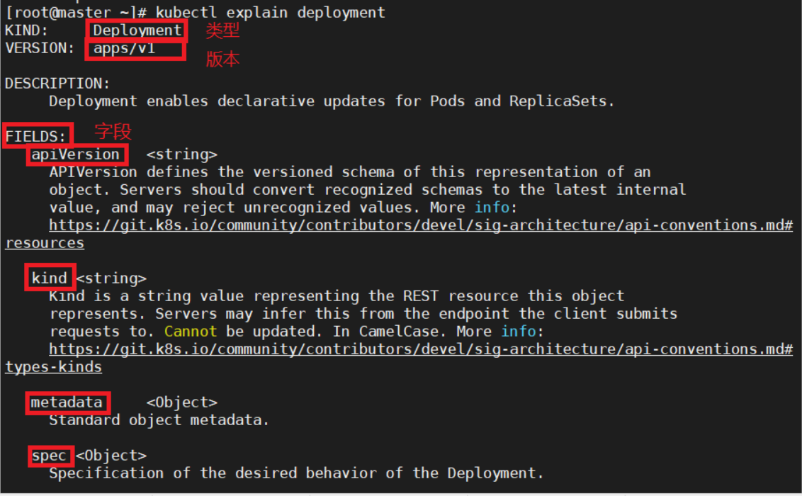K8s deployment deployment csdn 