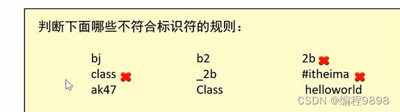 JavaSE学习day2_01, 数据类型