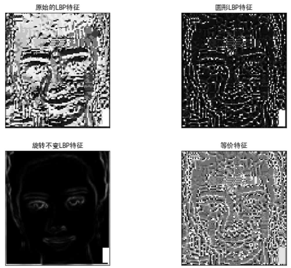 [外链图片转存失败,源站可能有防盗链机制,建议将图片保存下来直接上传(img-BFP8g40F-1646741526314)(笔记图片/image-20191107161947626.png)]