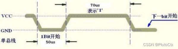 无法显示图片时显示的文字