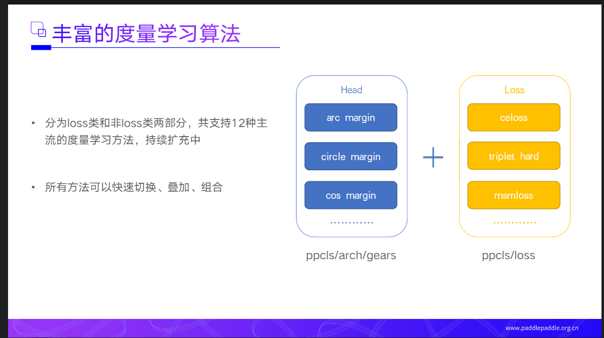 PaddleClas图像识别系统解析_paddle 以图搜图-CSDN博客