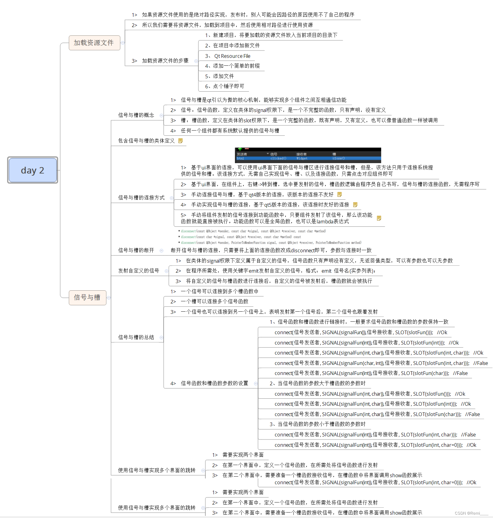 7.26 作业