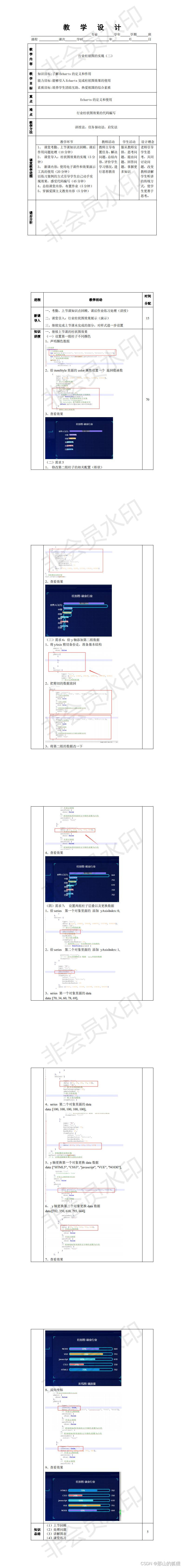 可视化教学设计行业柱状图（二）