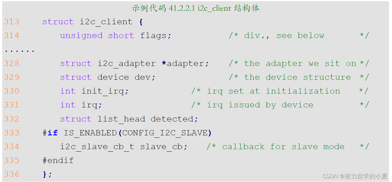 i2c_client结构体