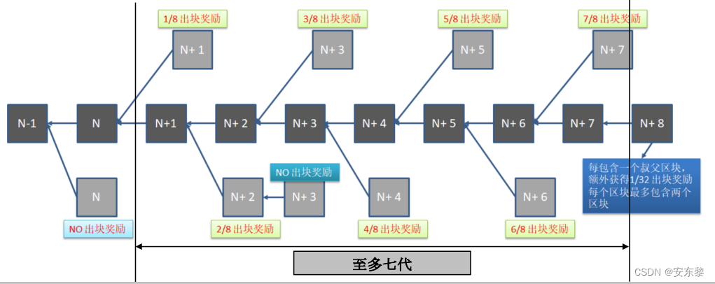 ここに画像の説明を挿入