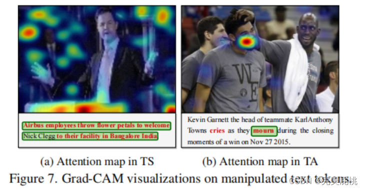 论文阅读-DGM4-Detecting and Grounding Multi-Modal Media Manipulation