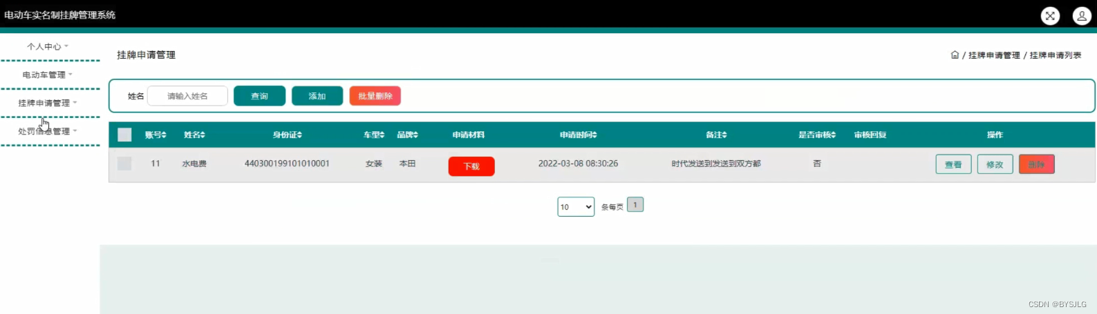 挂牌申请管理