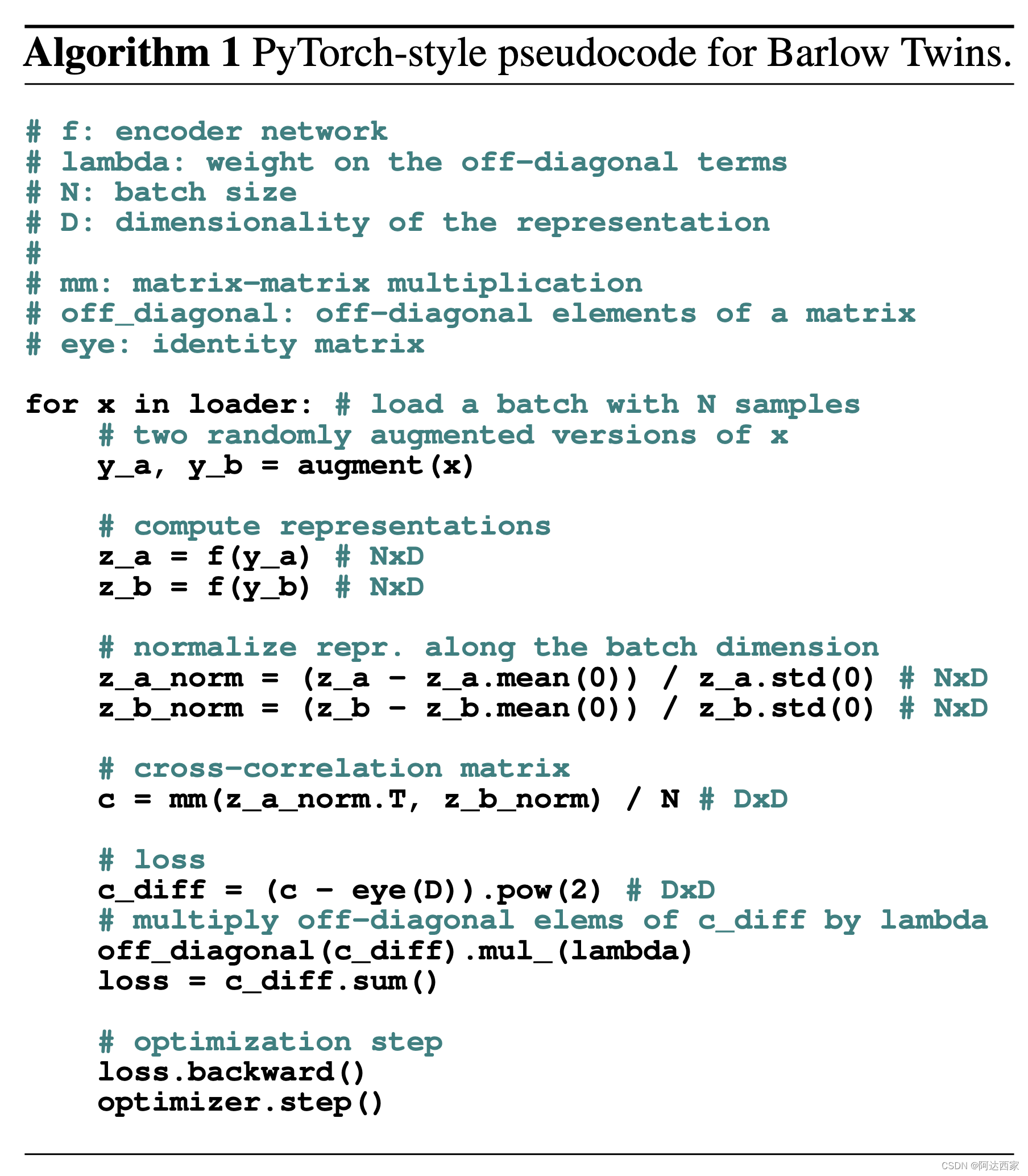 Contrastive Representation Learning 对比表征学习（三）视觉：图像嵌入（1）