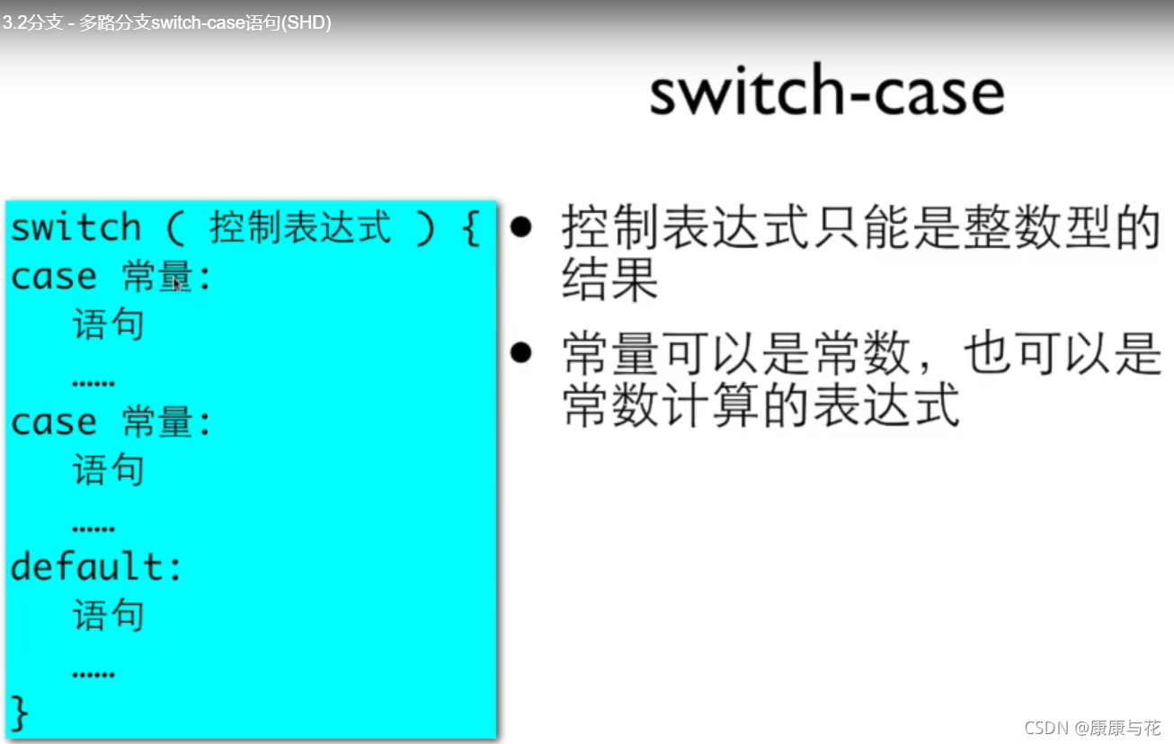 switch case 语句_inttape-CSDN博客