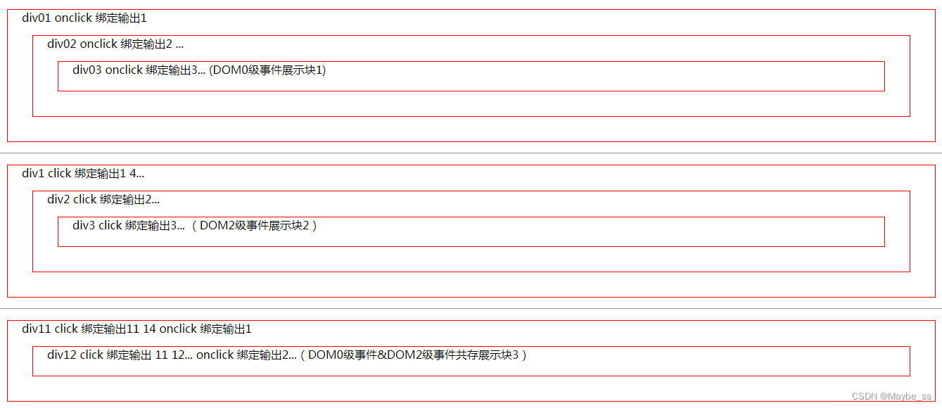 事件监听代码运行效果图