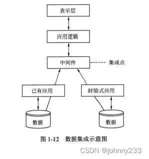 ここに画像の説明を挿入します