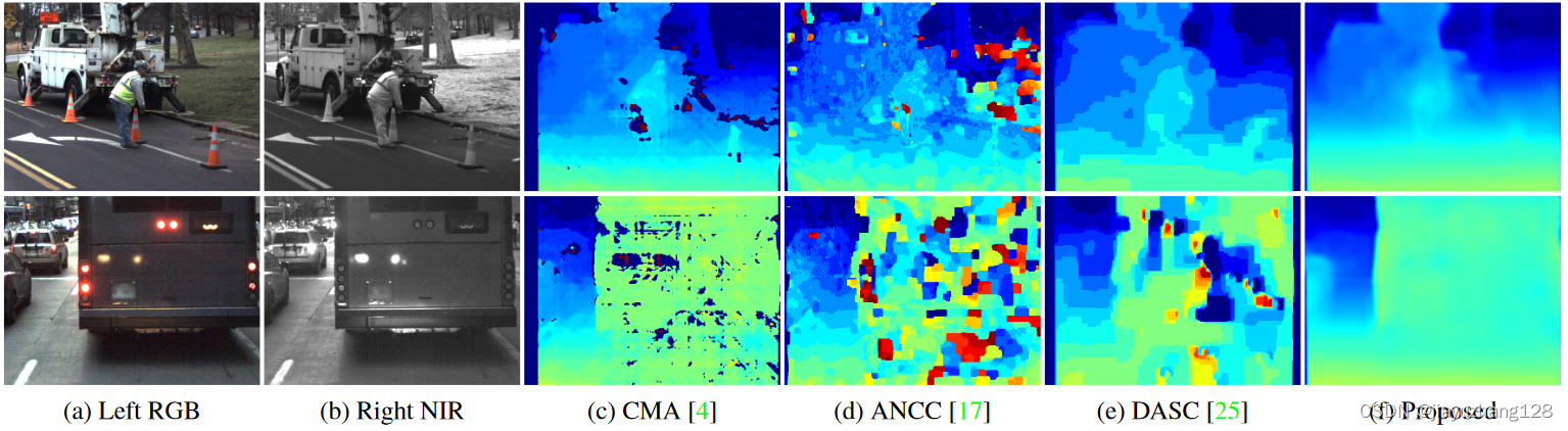 figure7_3