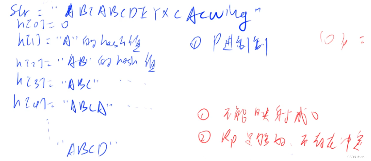 [外链图片转存失败,源站可能有防盗链机制,建议将图片保存下来直接上传(img-eiRrUWfm-1687962983160)(https://note.youdao.com/yws/res/4818/WEBRESOURCE758017c92100c576f0442500abc96be4)]