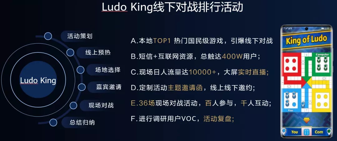 开启全新的变现方式华为AppTouch，助您迈向国际市场-第6张图片-谷歌商店上架