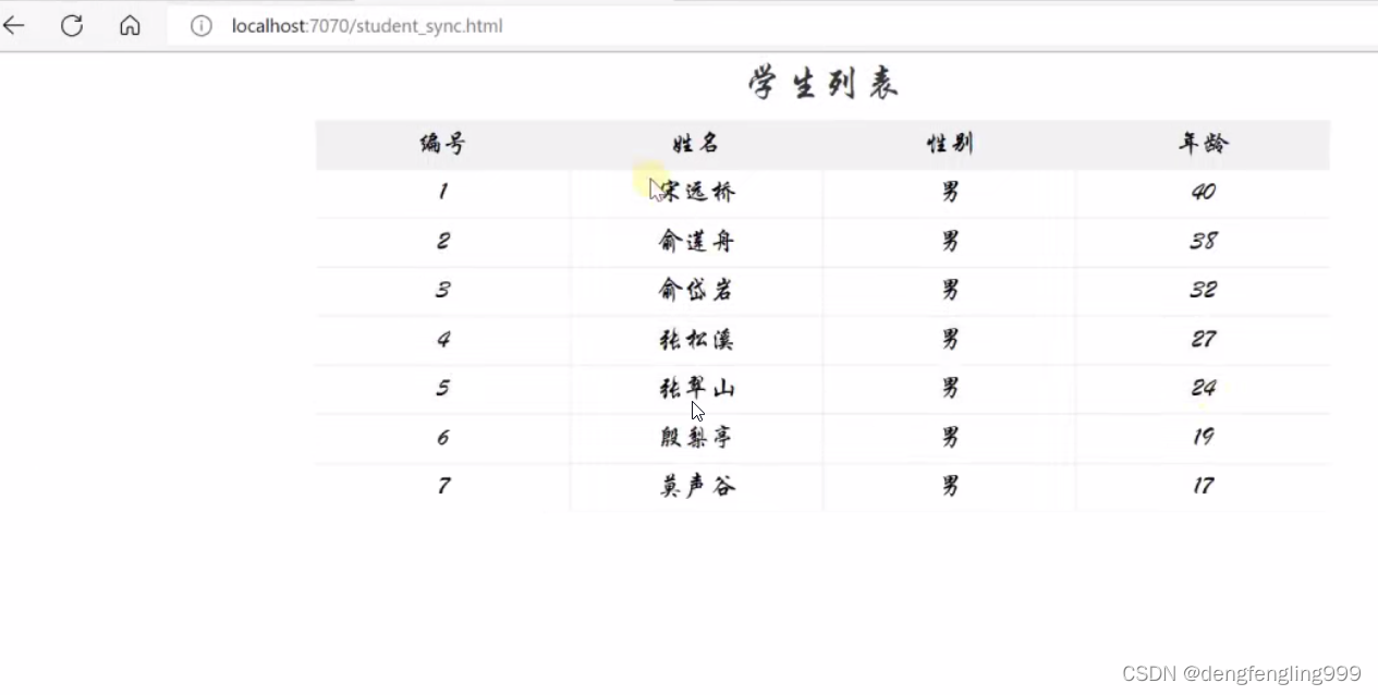 JS-api（三）