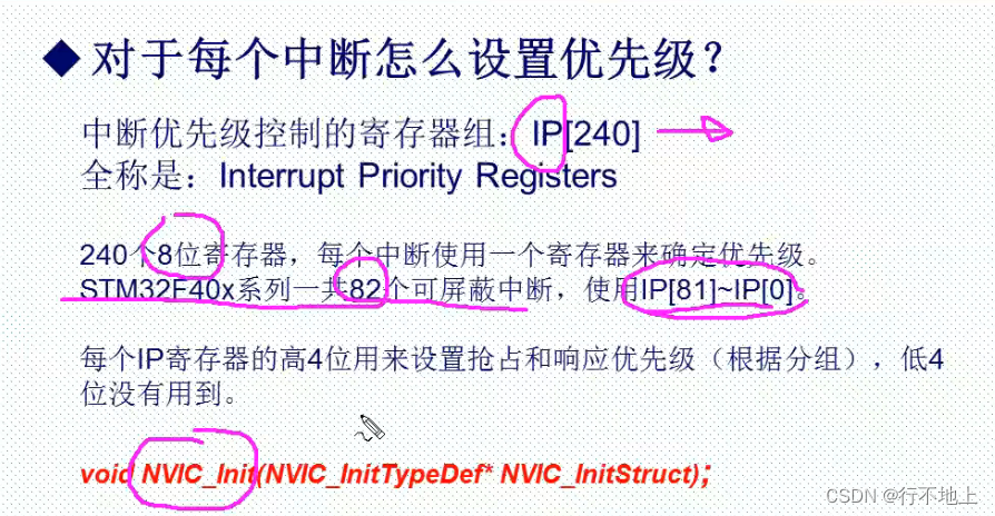 Stm32F407-------NVIC中断优先级管理_stm32f407 数值越小优先级越高-CSDN博客