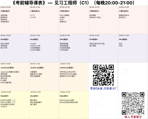 有哪些初学者程序员不知道的小技巧？_C站能力认证官方博客-程序员 