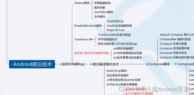 Android程序员到架构师需要掌握哪些技能