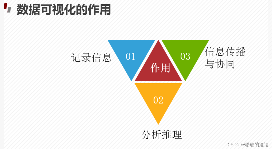 [外链图片转存失败,源站可能有防盗链机制,建议将图片保存下来直接上传(img-a3xQbvOS-1645776516396)(./images/1645661783894.png)]