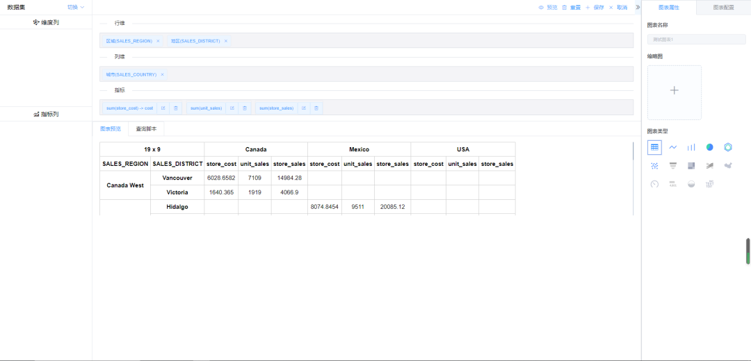 《基于 SpringCloud 和 Vue 的企业一站式数据治理中台源码及资料》