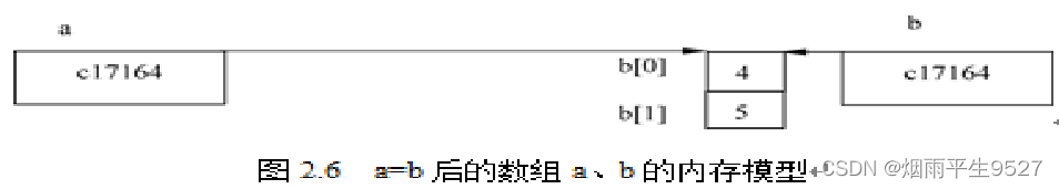 JAVA入坑之概述及语言基础部分知识总结