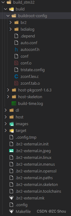 Buildroot 之二 详解构建架构、流程、external tree、示例