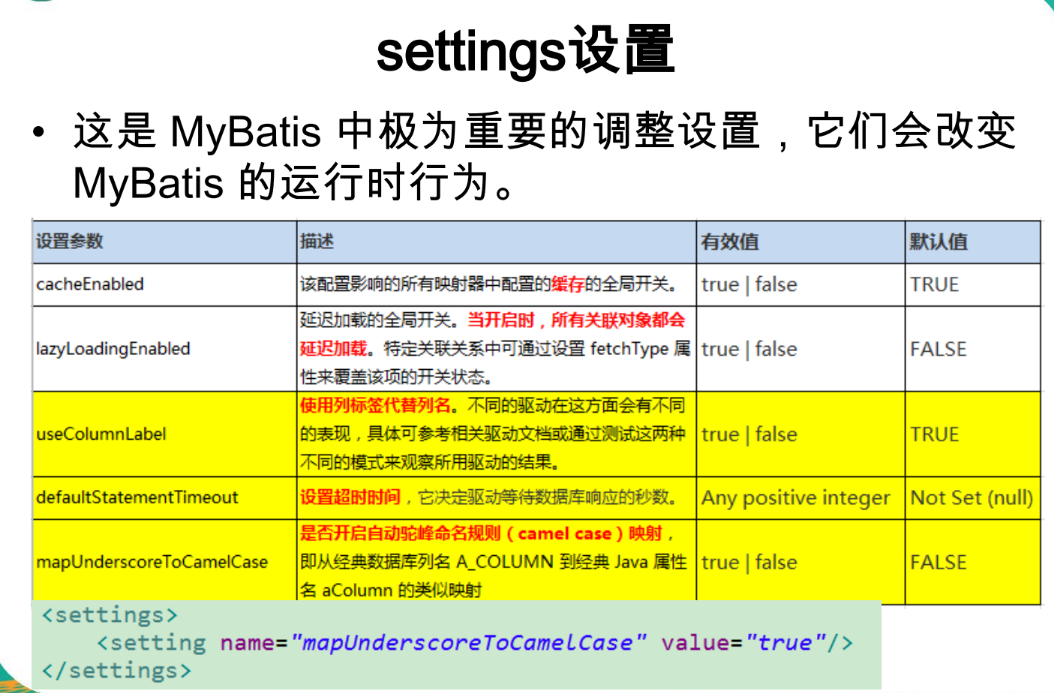 [mybatis]Configuration XML_settings