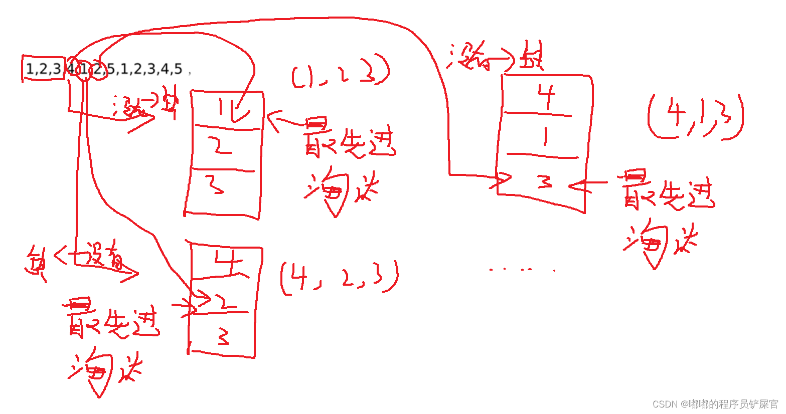 ここに画像の説明を挿入