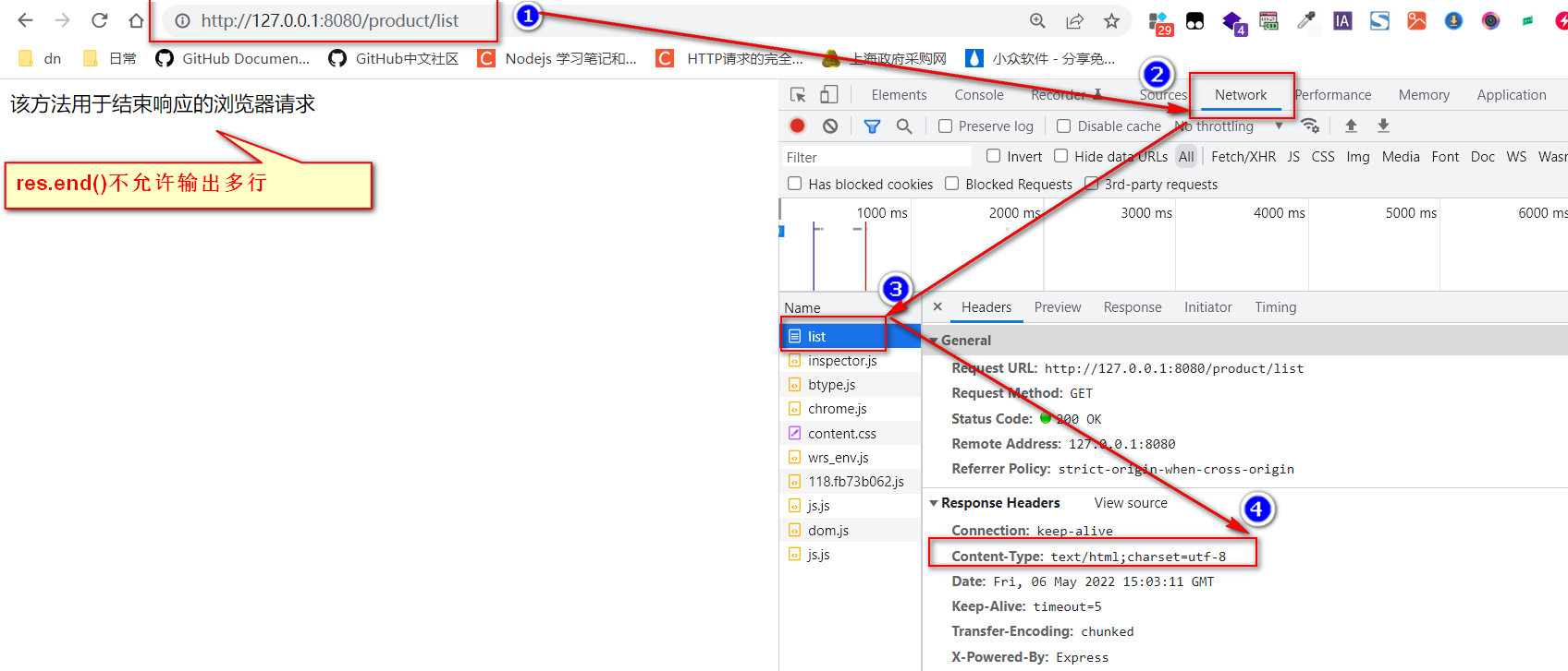 Express框架中res.write、res.end及res.send 、res.json方法之间的区别？泣血整理