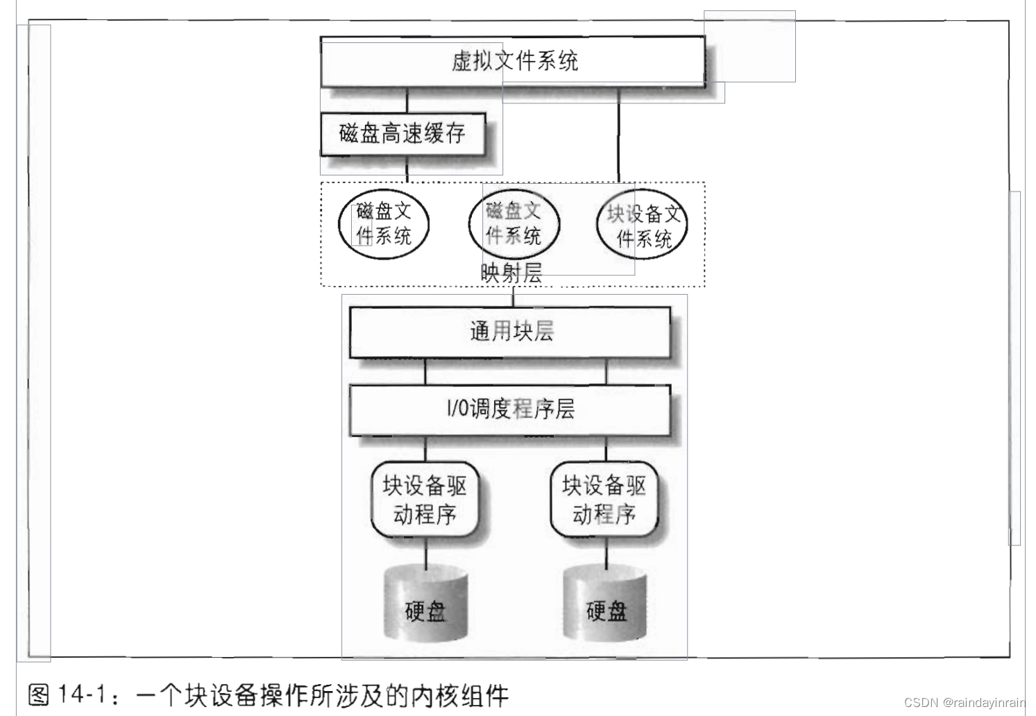 ここに画像の説明を挿入します