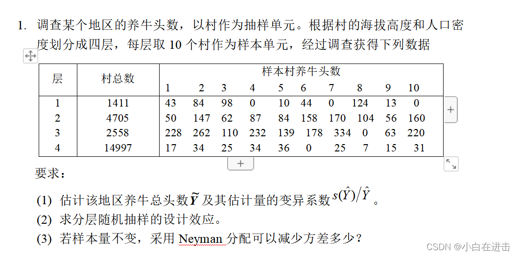 [外链图片转存失败,源站可能有防盗链机制,建议将图片保存下来直接上传(img-47q17ok8-1686834065957)(C:\Users\Lenovo\AppData\Roaming\Typora\typora-user-images\image-20230614224750954.png)]