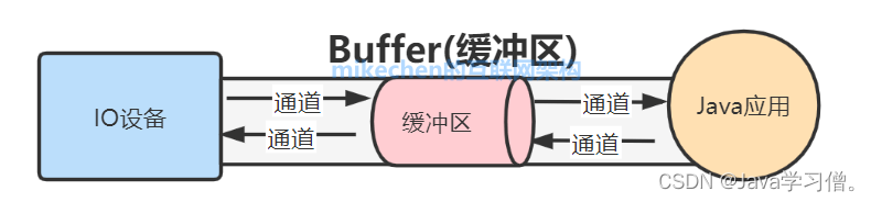 ここに画像の説明を挿入