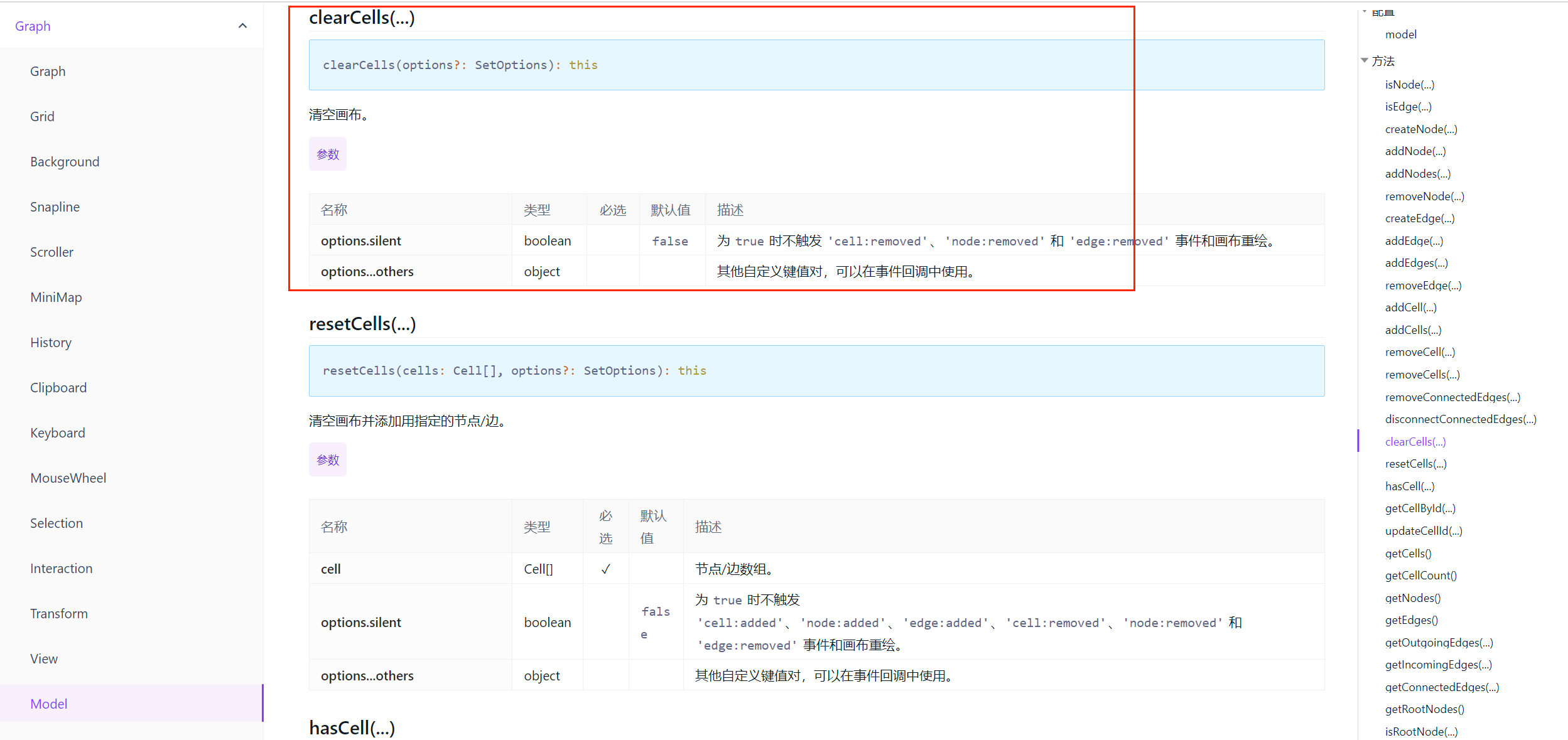 解决AntvX6的阴影残留