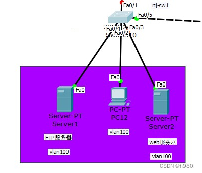 思科模拟器（交换机，路由器综合项目）