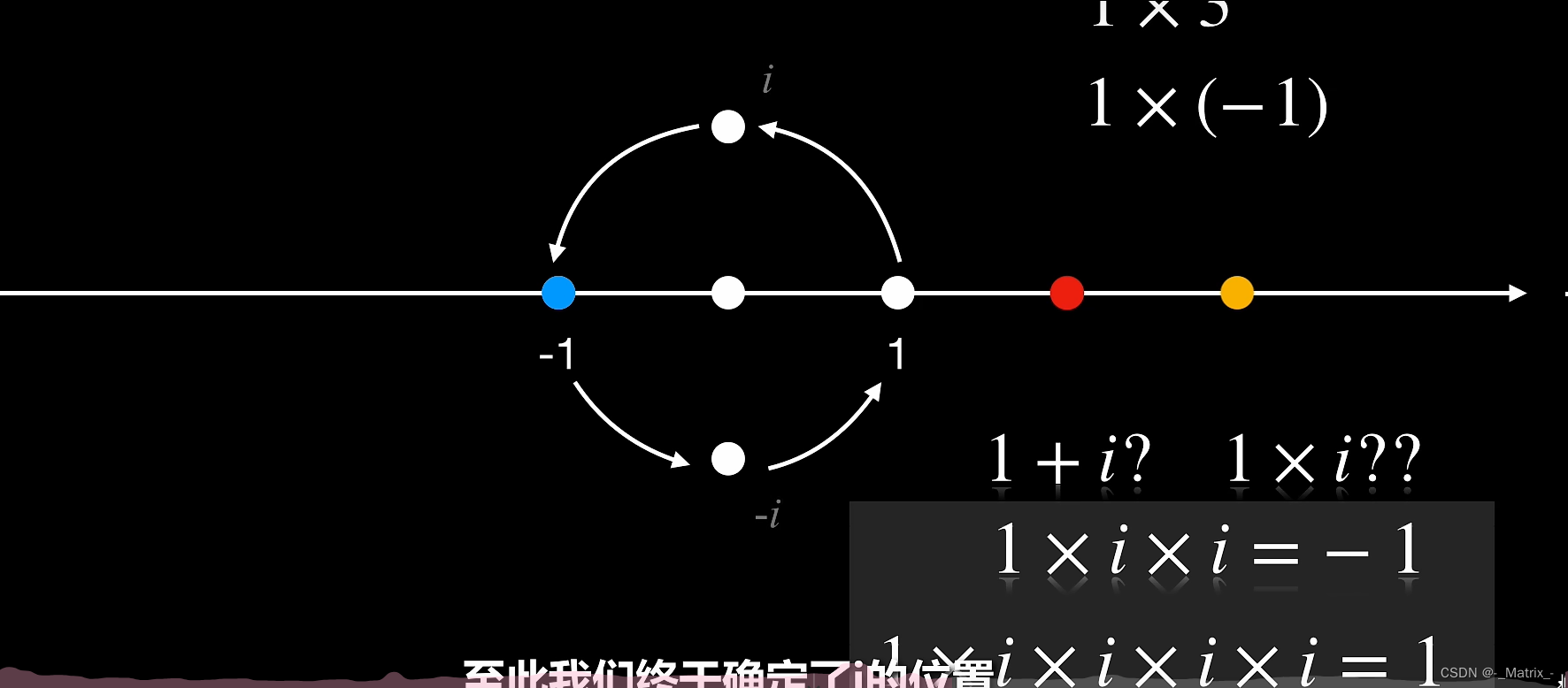 [外链图片转存失败,源站可能有防盗链机制,建议将图片保存下来直接上传(img-298ykwWl-1692198211539)(vx_images/248535309230966.png =1063x)]