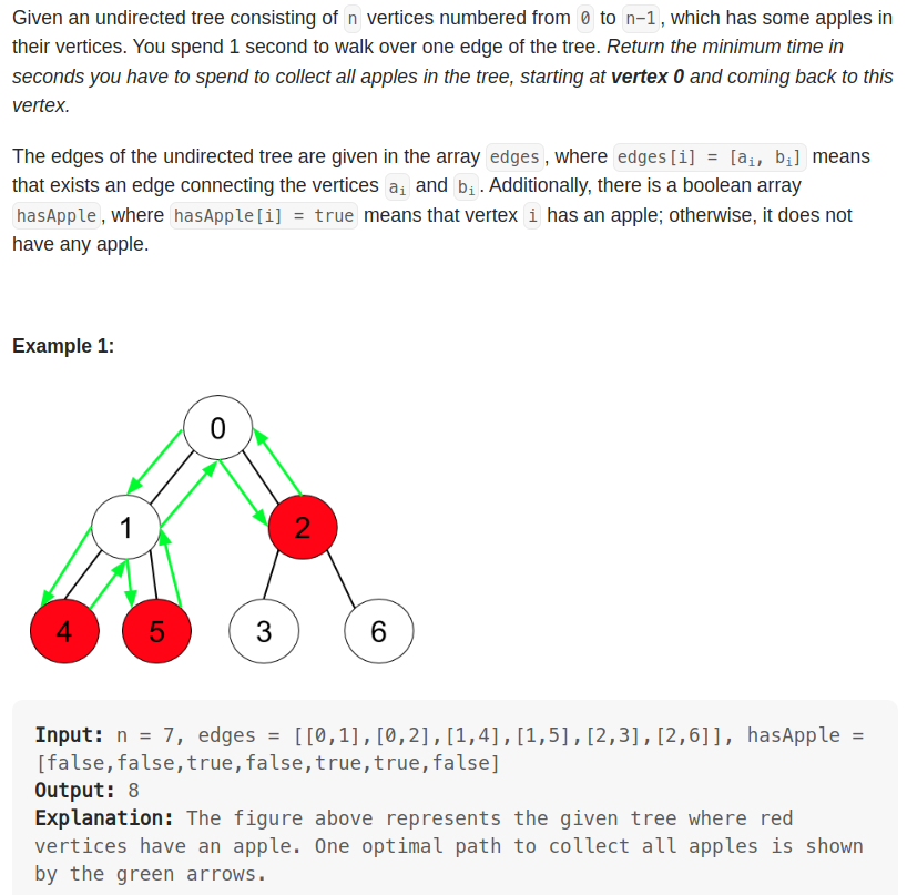 leetcode 1443.Minimum Time to Collect All Apples in a Tree（收集苹果所需最短时间）