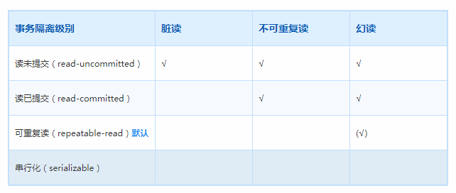 在這裡插入圖片描述