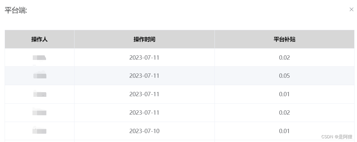 element 表格套输入框