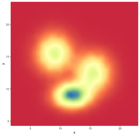 R | 可视化 | 二维密度图(2D Density Plot)_geom_bin_2d-CSDN博客