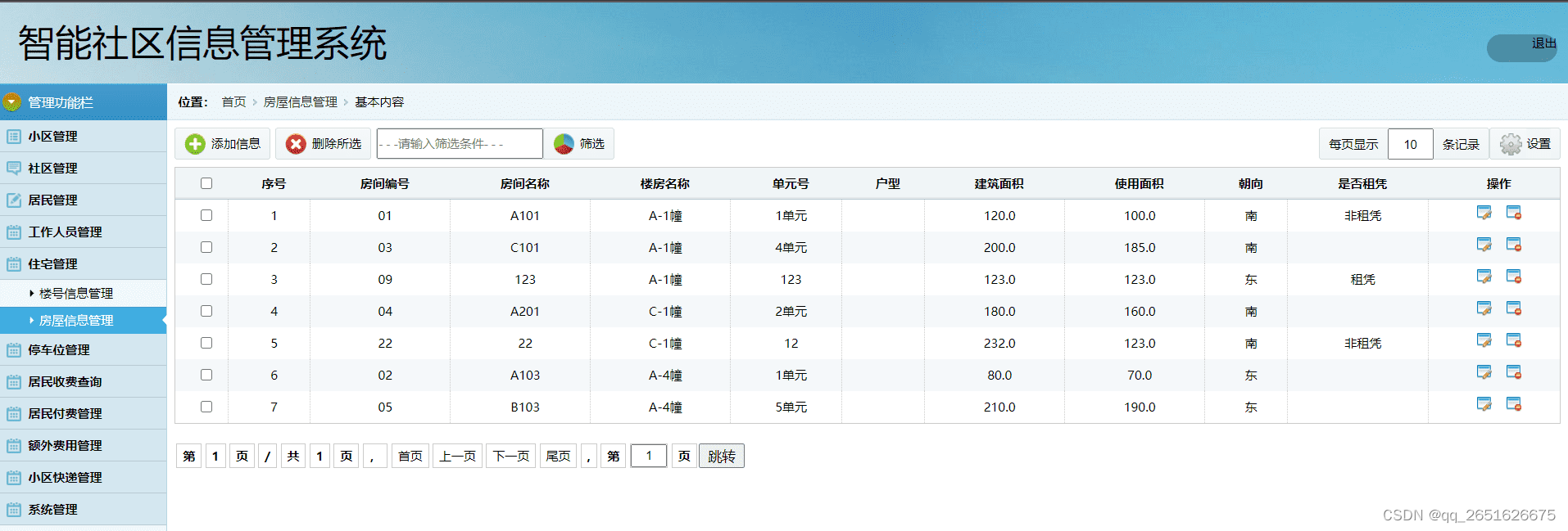 [含源码等]S2SH智慧社区管理系统[包运行成功]