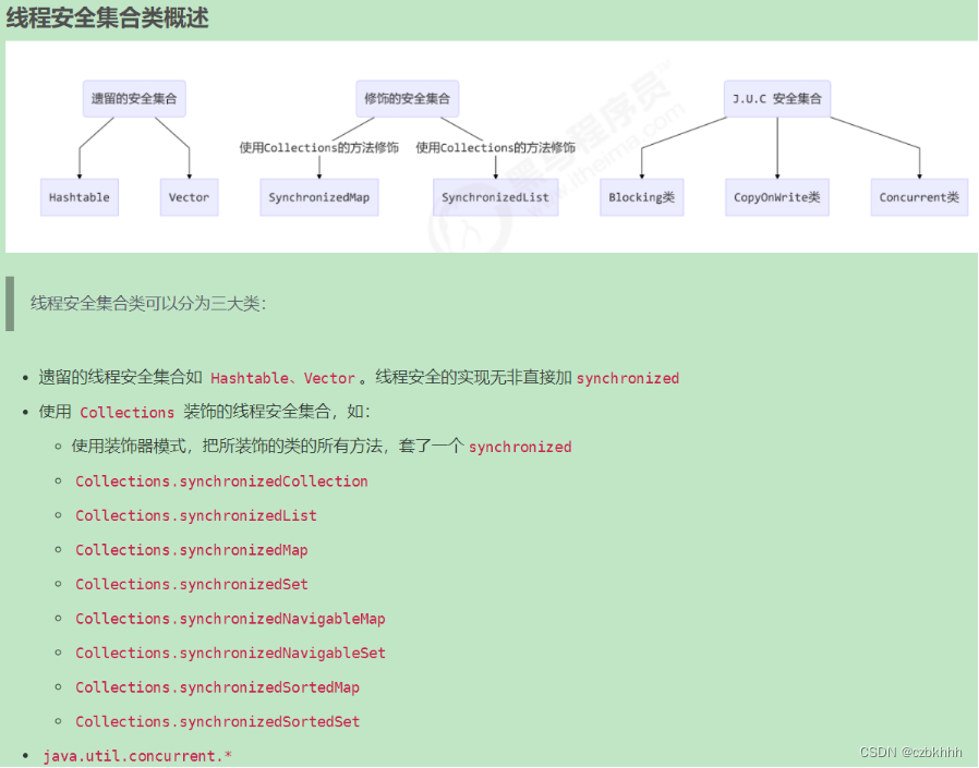 精简版面试宝典2023-4