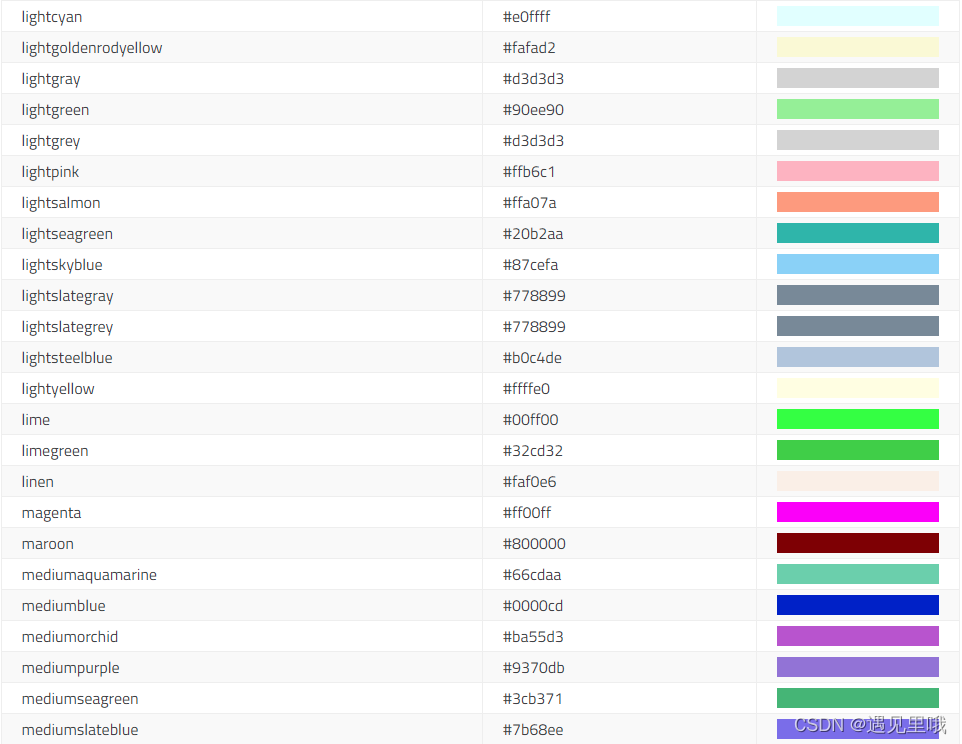 颜色 QML 基本类型_qt.darker-CSDN博客