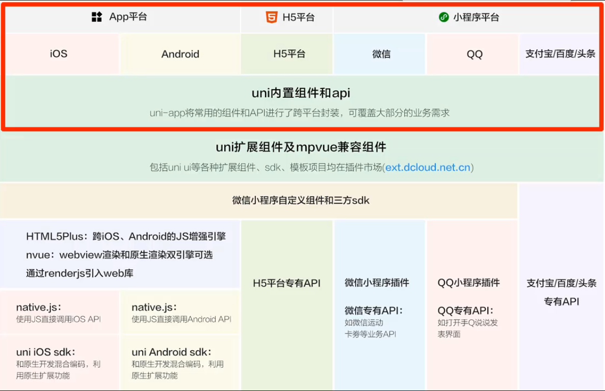 watermark,type_ZHJvaWRzYW5zZmFsbGJhY2s,shadow_50,text_Q1NETiBA6Zuo5a2jbW_mtYXlv4Y,size_20,color_FFFFFF,t_70,g_se,x_16