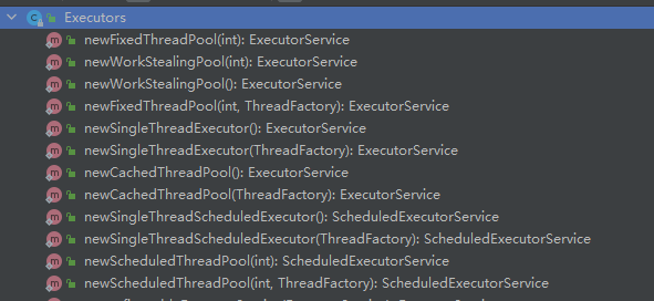 Executors类