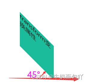 沿y轴顺时针倾斜45°效果图