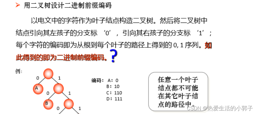 数据结构和算法——树