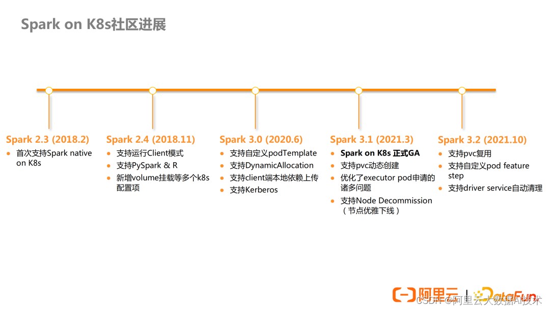 [外链图片转存失败,源站可能有防盗链机制,建议将图片保存下来直接上传(img-yqy9Fjcx-1666922196844)(https://p3-juejin.byteimg.com/tos-cn-i-k3u1fbpfcp/6010916b79d248008c1f2a57fa2ac03f~tplv-k3u1fbpfcp-zoom-1.image)]